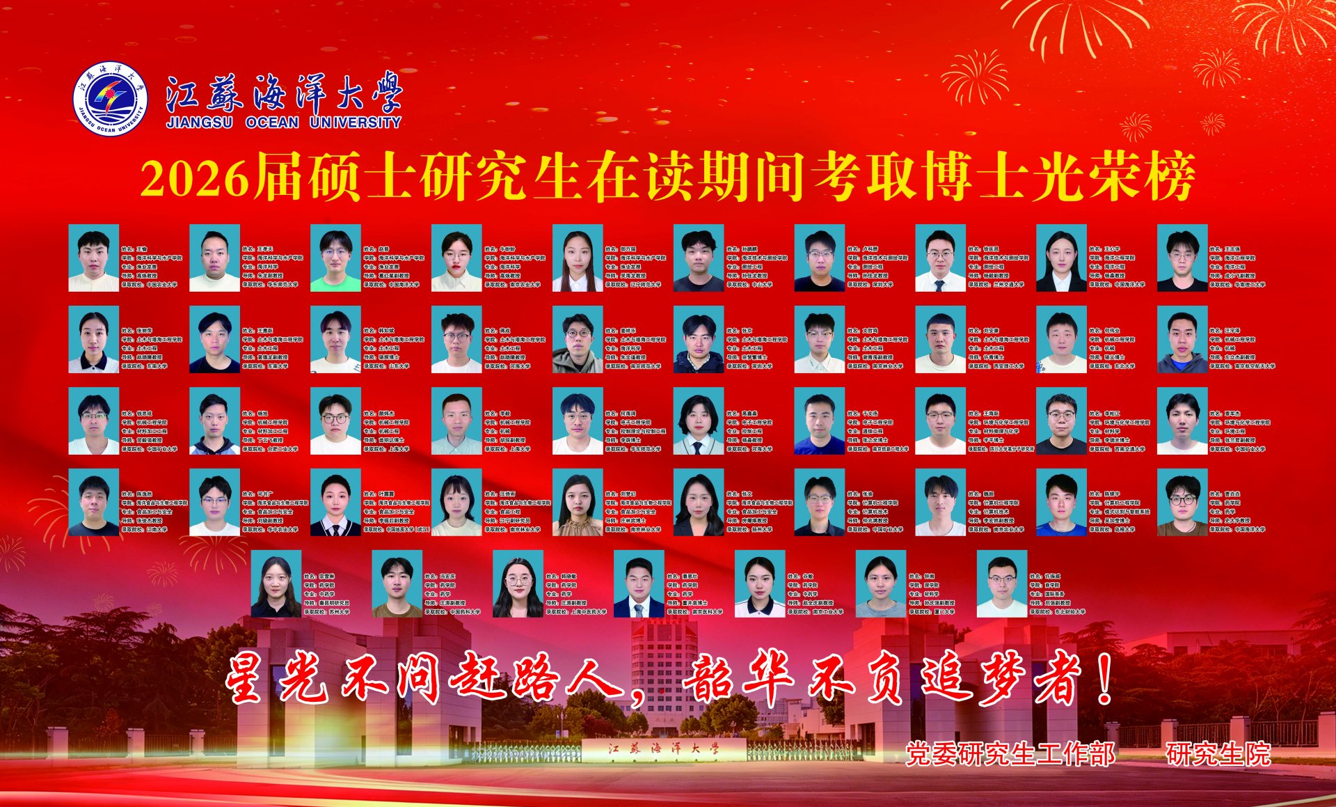 yjsc@jou.edu.cn